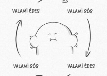 15 megszokott probléma, amivel többé-kevésbé mindannyian képesek vagyunk azonosulni
