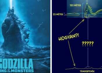 Ezért hülyeség a Godzilla 2 moziposztere – 7 zseniális fotó