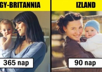 Ennyi időre mehetnek szülési szabadságra a nők a világ egyes országaiban (A horvát nők rendkívül szerencsések)