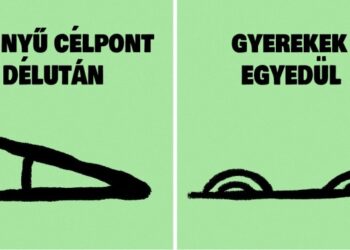 20 jel, amelyet a tolvajok használnak egymás között, mikor kirabolnak egy házat