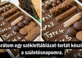 15 fotó, melyek bizonyítják, hogy néhány ember arra született, hogy megnevettessen bennünket