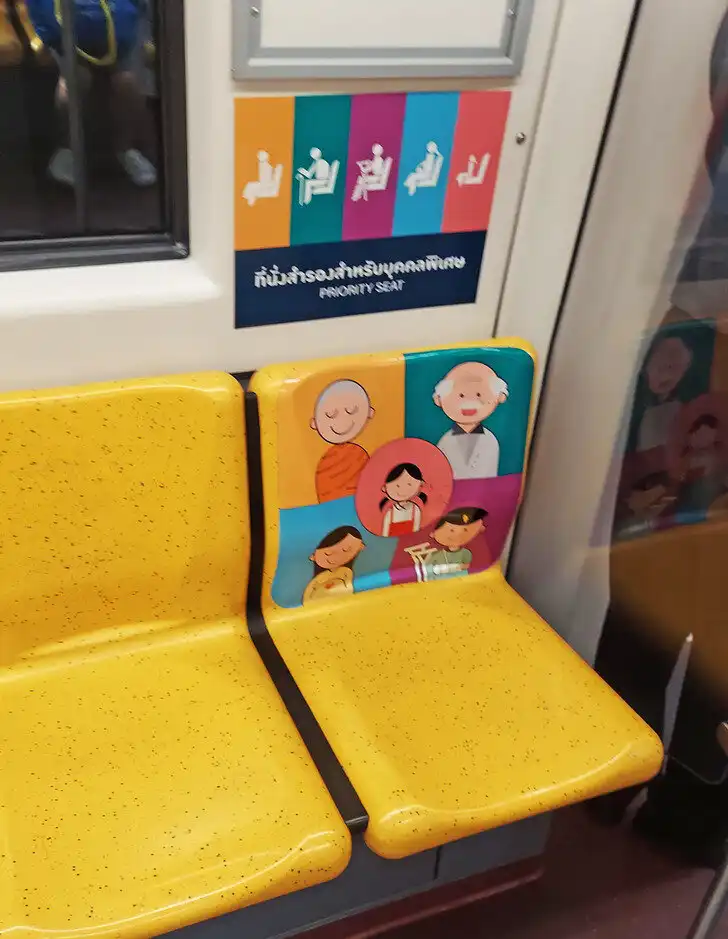 Bangkok, életmód, érdekességek, étkezés, fesztiválok, Kultúra, látnivalók, látványosságok, műanyag szennyezés, szokások, szórakozás, Thaiföld, turizmus, ünnepek, utazás, vásárlás