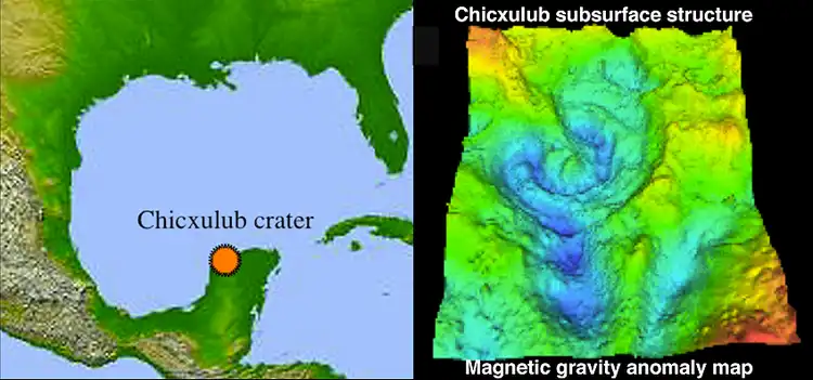 aszteroida becsapódás, Chicxulub-kráter, dinók kihalása, dinoszauruszok, evolúció, földtörténet, irídium, kréta időszak, őslénytan, tömeges kihalás