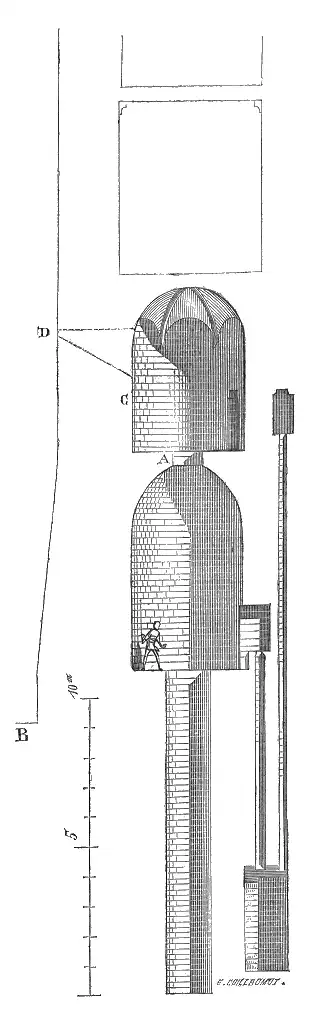 Anglia, börtönök, halálbüntetés, Írország, kastélyok, kínzás, középkor, Lip-kastély, oubliette, történelem, Warwick-kastély