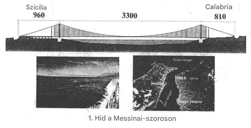építészet, földrengés, galéria, Gazdaság, híd, infrastruktúra, környezetvédelem, közlekedés, mérnöki munka, Messinai-szoros, olaszország, Szicília, történelem, turizmus, vulkán