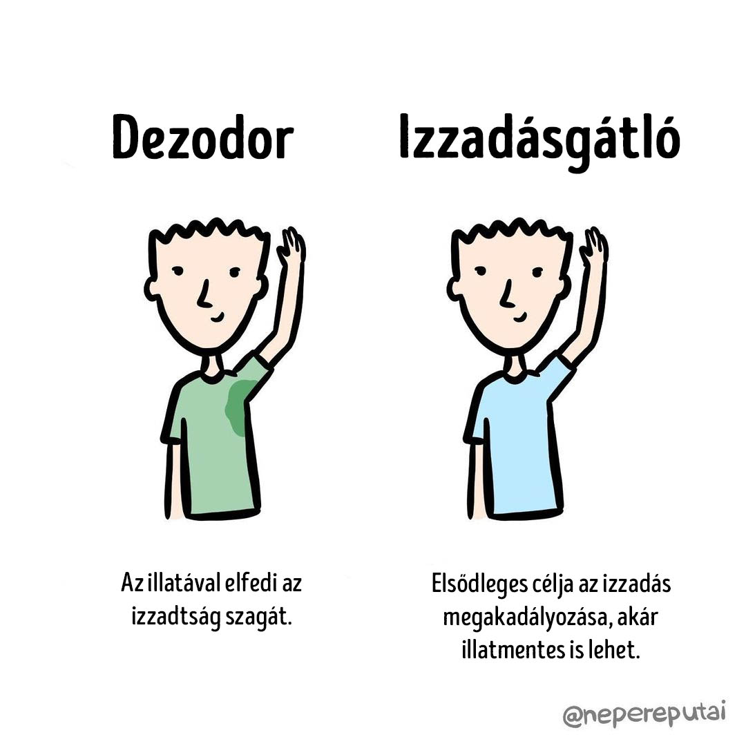 asztronauta, epilálás, harmonika, kozmonauta, különbség, megkülönböztetés, szőrtelenítés, vegán, vegetáriánus