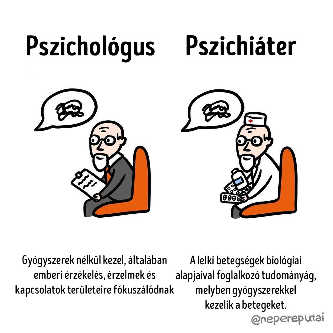 asztronauta, epilálás, harmonika, kozmonauta, különbség, megkülönböztetés, szőrtelenítés, vegán, vegetáriánus