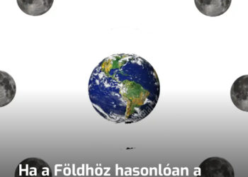 Ha a Földhöz hasonlóan a Hold is forog a tengelye körül, akkor miért mindig csak az egyik oldalát látjuk?