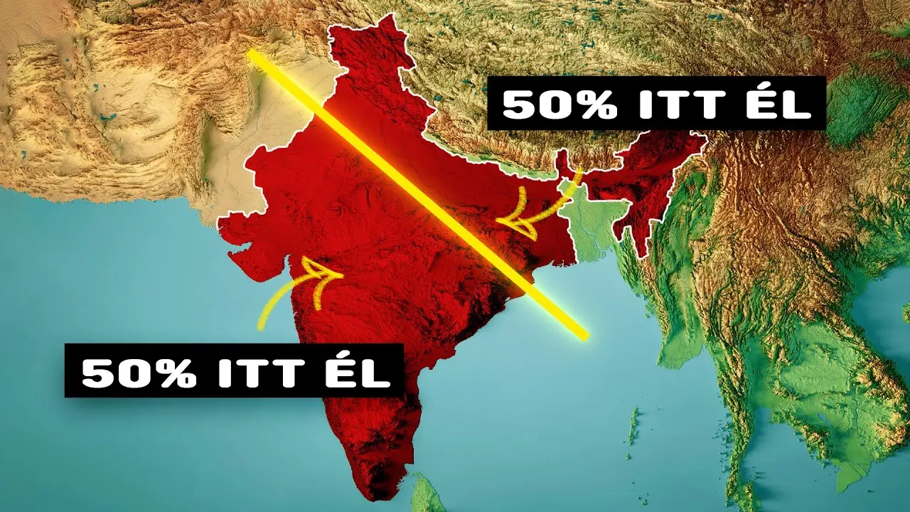 Dél-India, Észak-India, földrajzi tényezők, Himalája, India népessége, mezőgazdaság, népességeloszlás, népsűrűség, vízrajz