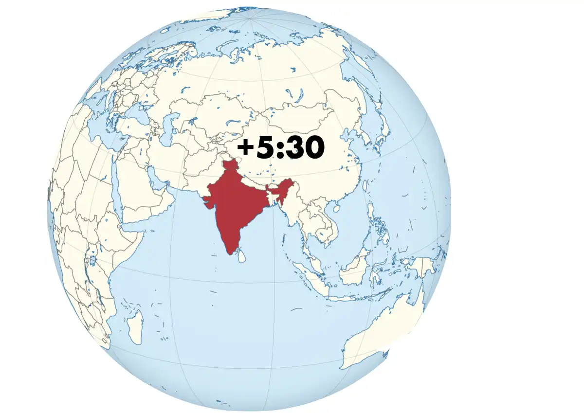 Ausztrália, érdekességek, földrajz, Greenwich, idő, időzónák, Irán, különleges időzónák, kultúrák, Nepál, nyári időszámítás, óraátállítás, országok, téli időszámítás, utazás, világ