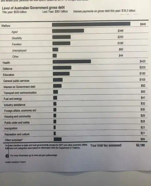 biológia, Érdekességek, Kultúra, leletek, technológia, tények, természet, történelem, tudomány, világ