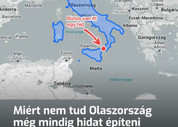 Miért nem tud Olaszország még mindig hidat építeni Szicíliába, noha sokkal hosszabb hidak is vannak ennél?