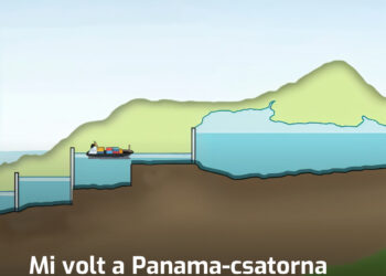 Mi volt a Panama-csatorna előtt? Miért emelik a hajókat 26 méter magasra, mintha lifttel mennének?