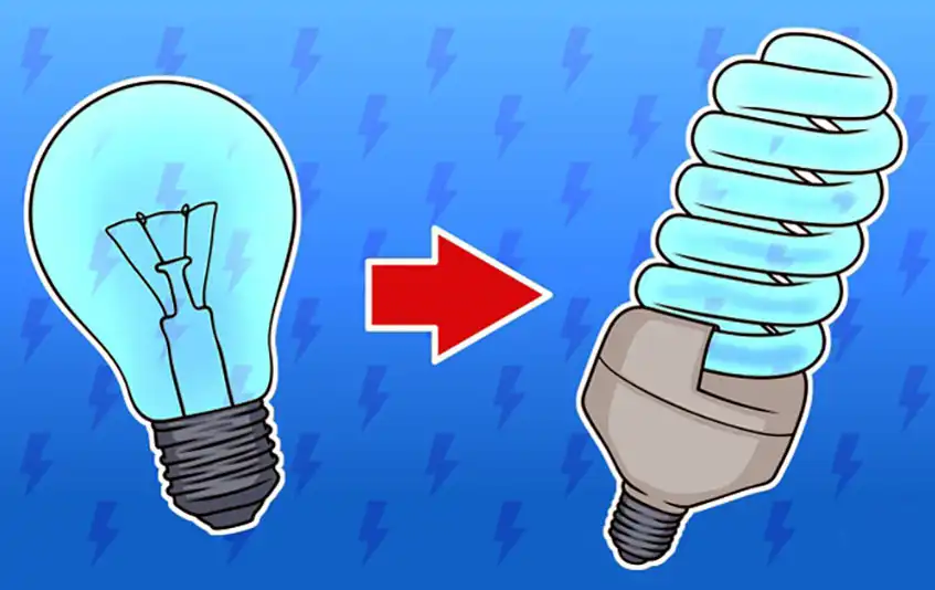 energia, érdekességek, feltalálók, fénycső, fizika, izzólámpa, LED, technológia, történelem, világítás