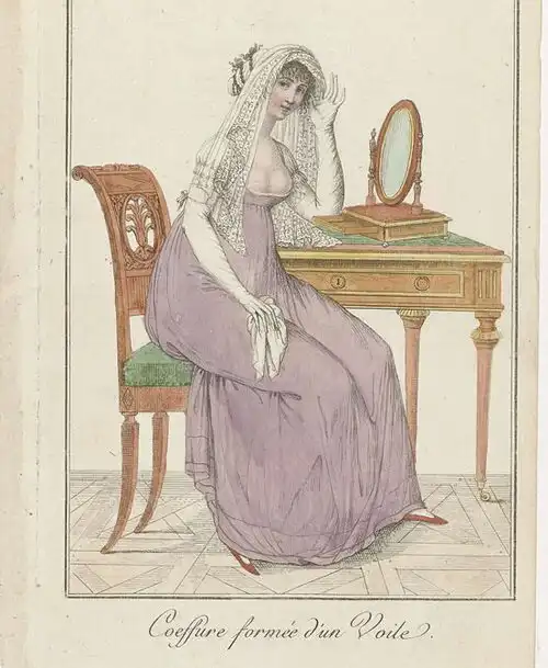 19. század, Alsónemű, bugyogó, divattörténet, Empire, fűző, illem, Muszlin, női divat, Pantalók, stílus