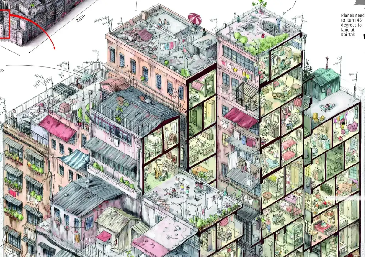 Enklávé, Építészet, Hongkong, Kowloon, Lebontás, népsűrűség, Popkultúra, társadalom, történelem, urbanisztika