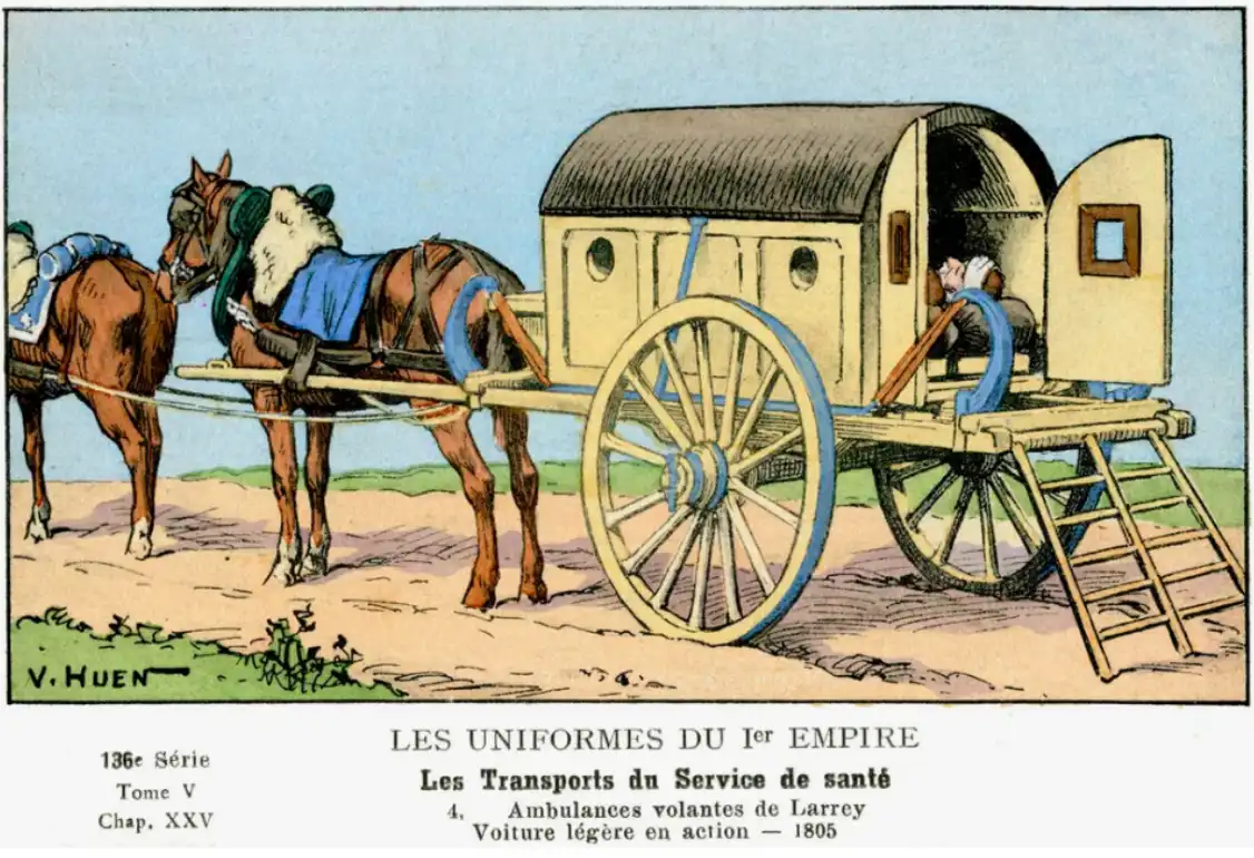 ellátás, hadsereg, hadviselés, Katonák, Koraújkor, középkor, Ókor, Orvoslás, Sebesültek, történelem