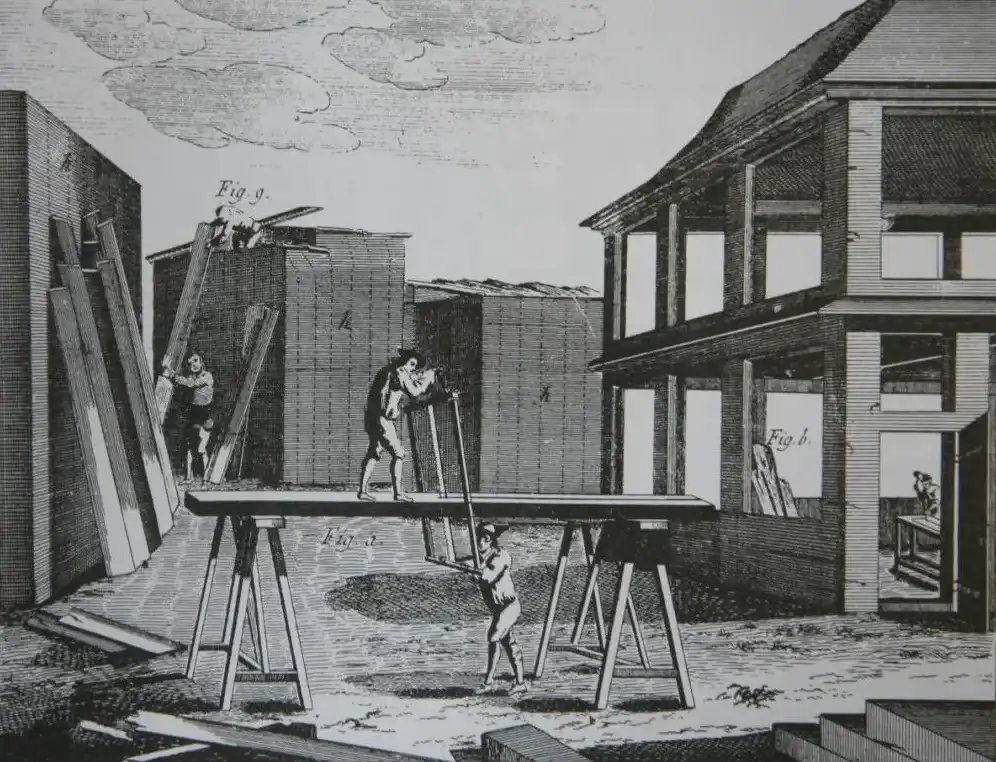 Automatizálás, fejlődés, innováció, Iparosodás, munka, nők, találmány, társadalom, technológia, történelem