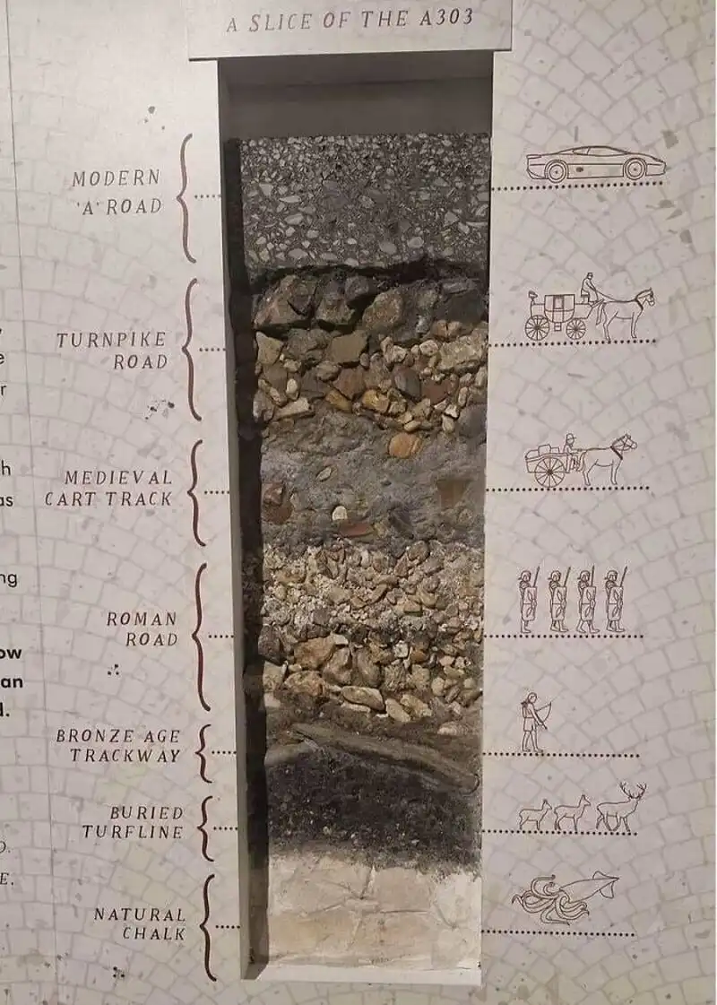 civilizáció, Építészet, Kultúra, Mestermű, művészet, Ókor, Örökség, régészet, rejtély, történelem