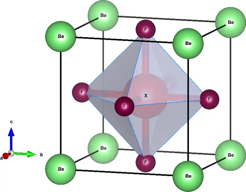 anyagtudomány, atomfizika, Berillium, Elemek, fémek, fizika, kémia, kvantumfizika, technológia, Űrkutatás
