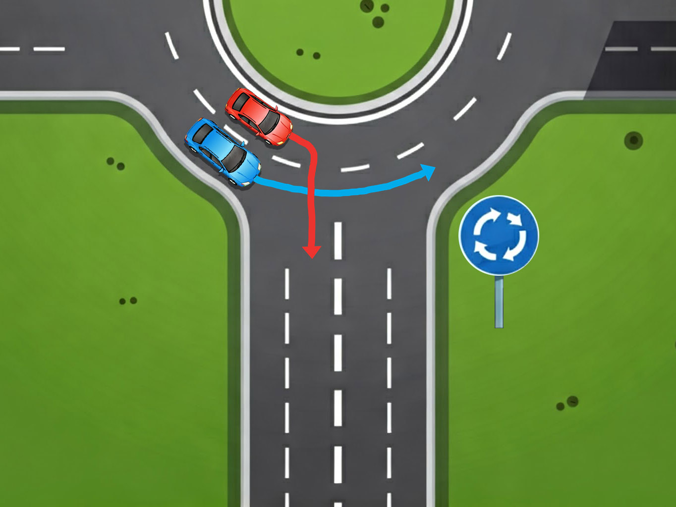 balesetveszély, elsőbbségadás, jelzőtáblák, kihajtás, körforgalom, közlekedési szabályok, kresz, sávok, vezetés