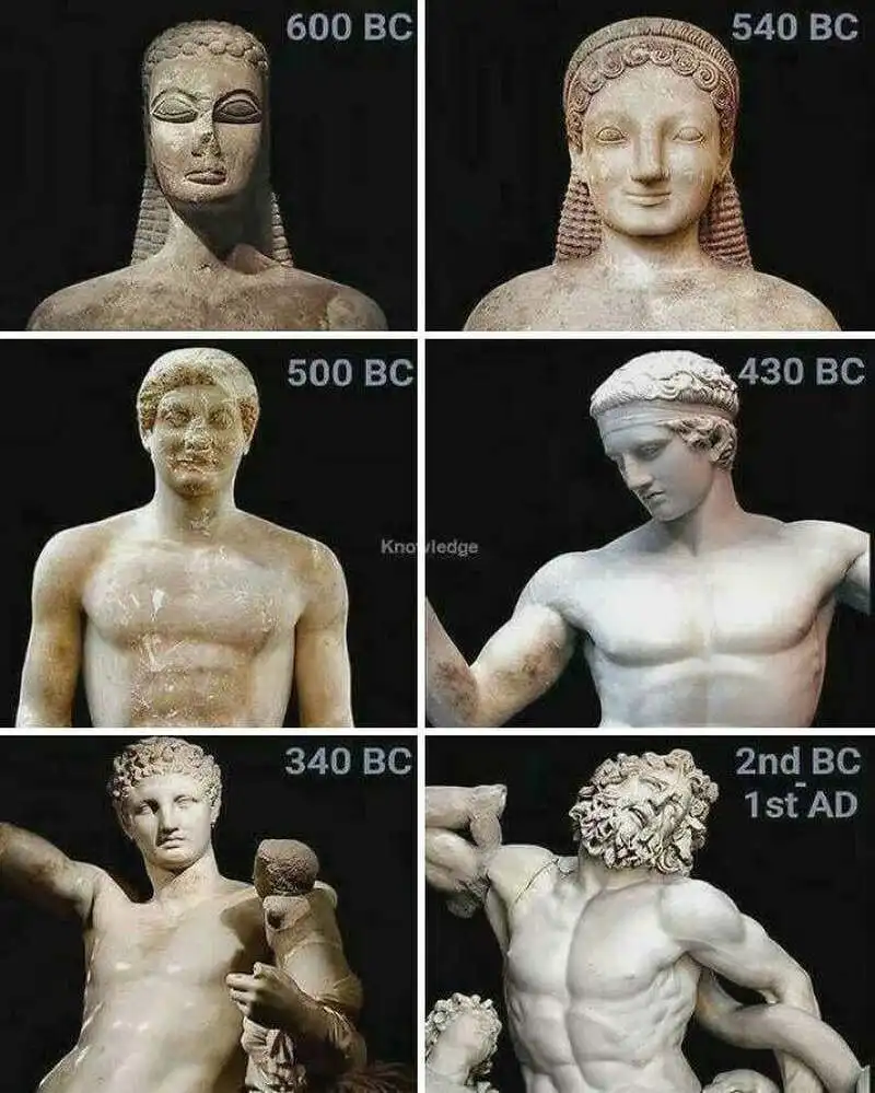 civilizáció, Építészet, Kultúra, Mestermű, művészet, Ókor, Örökség, régészet, rejtély, történelem