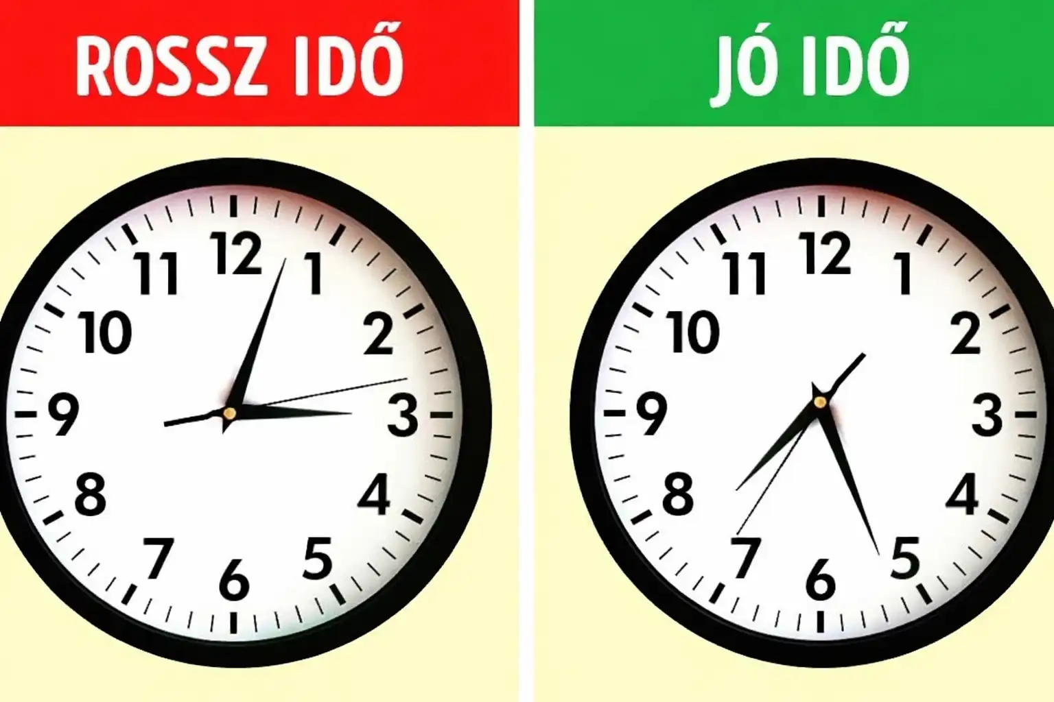 állásinterjú, karrierépítés, kommunikáció, pszichológia, rágógumi, stresszkezelés, testbeszéd, üzleti tárgyalás