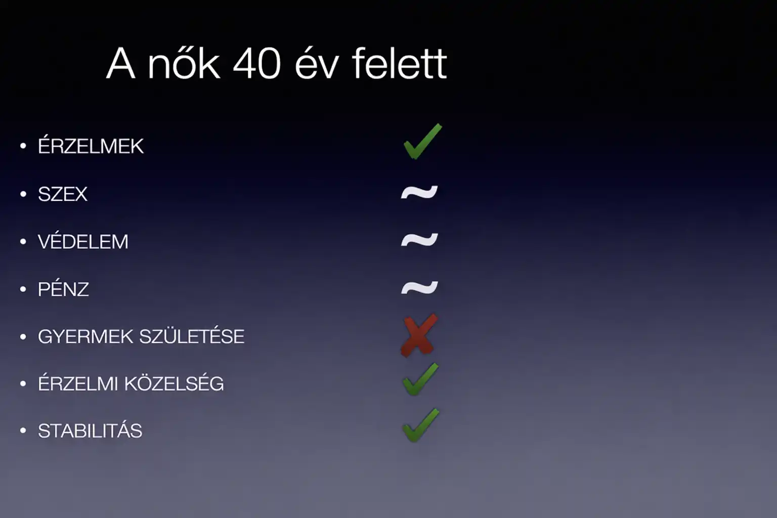40 feletti nők, anyagi biztonság, családalapítás, házasság, ismerkedés, női pszichológia, párkapcsolat, válás