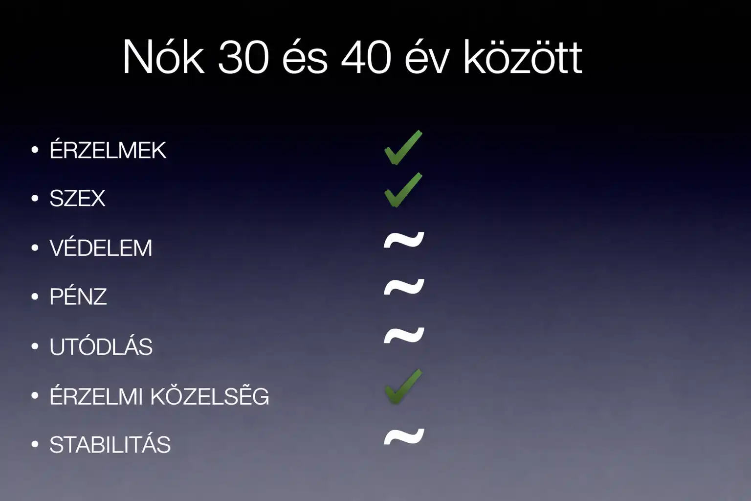 40 feletti nők, anyagi biztonság, családalapítás, házasság, ismerkedés, női pszichológia, párkapcsolat, válás